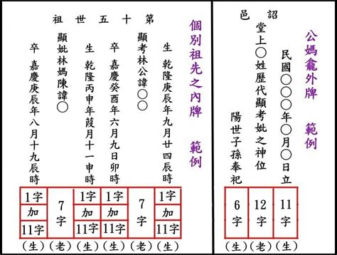 祖先牌位內板順序|初識祖先牌位規儀－老 玩 童 玩 老 童 玩｜痞客